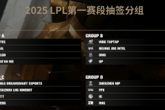 NRG个人能力突出，但缺乏配合